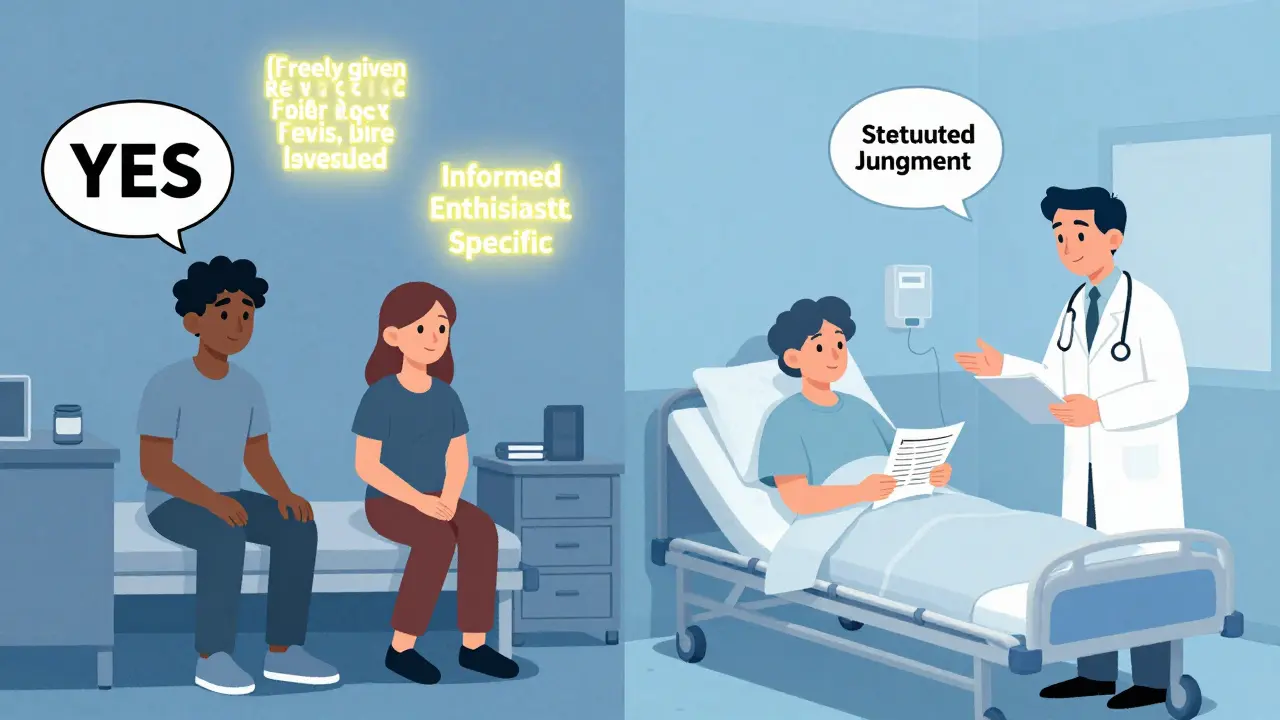 Affirmative Consent Laws: Clarifying Patient Permission for Medical Substitution