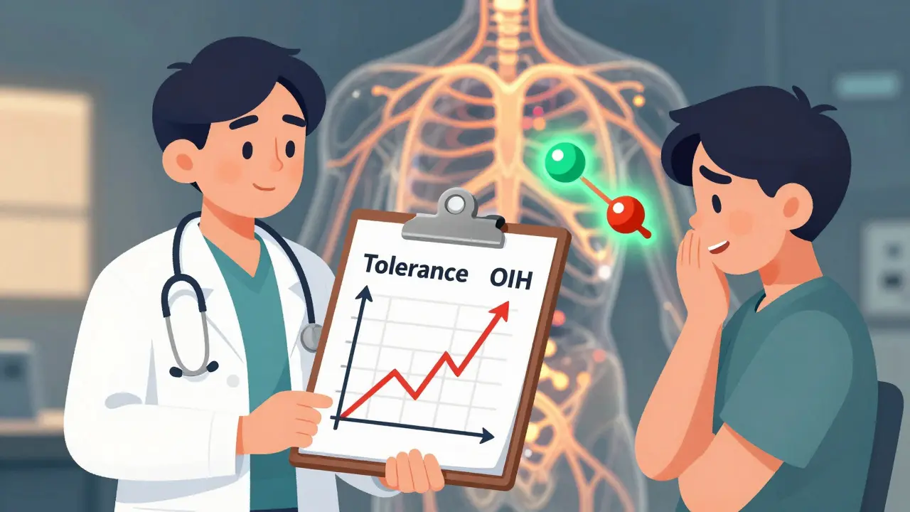 A doctor comparing two charts labeled 'Tolerance' and 'OIH', with a glowing nervous system and a green ketamine molecule blocking a receptor.